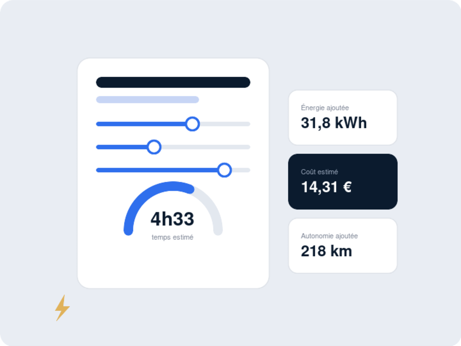 Illustration d'un simulateur de recharge : curseurs et résultats de temps, coût et autonomie