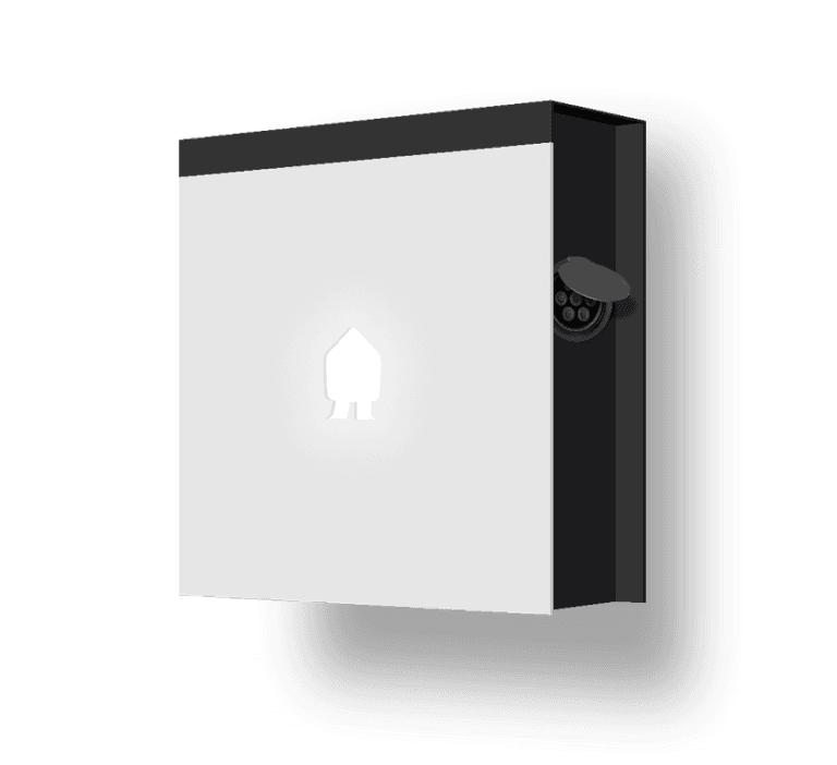 EV Wall Business