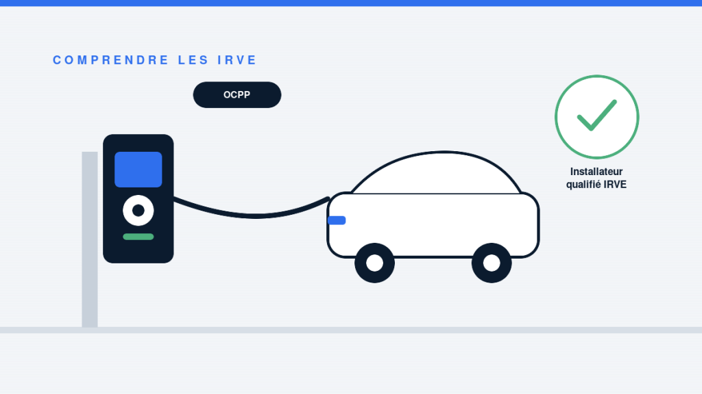 Qu&rsquo;est-ce qu&rsquo;une IRVE ? Le guide pour comprendre les infrastructures de recharge