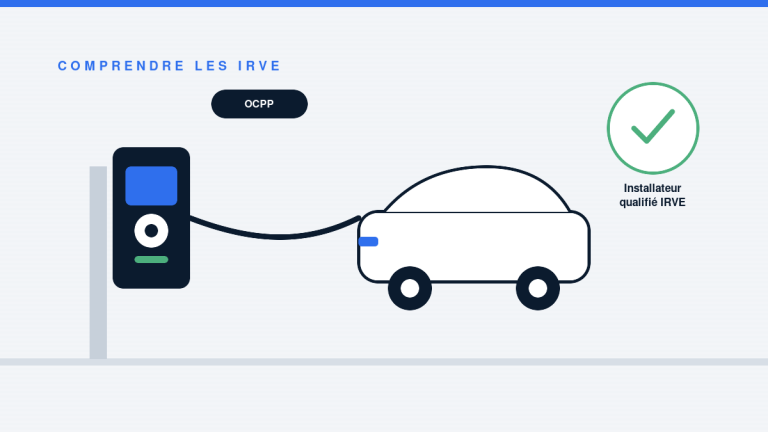 Qu&rsquo;est-ce qu&rsquo;une IRVE ? Le guide pour comprendre les infrastructures de recharge