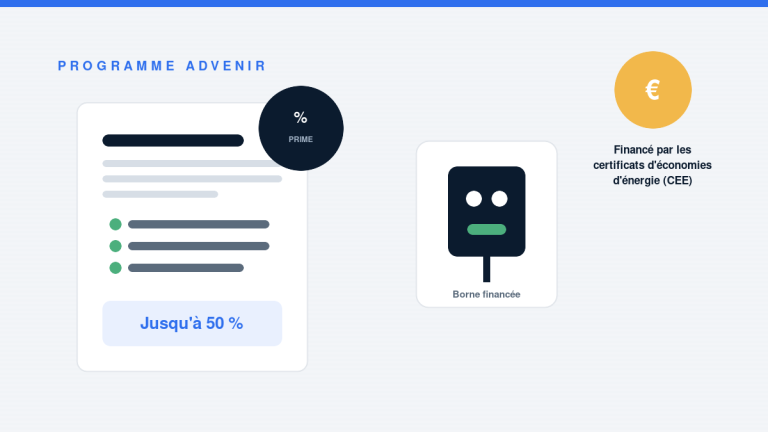 Programme Advenir : quelles aides pour l&rsquo;installation de votre borne de recharge ?